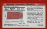 Compact Cassette Konica ML 60 Type I Normal 1984 USA