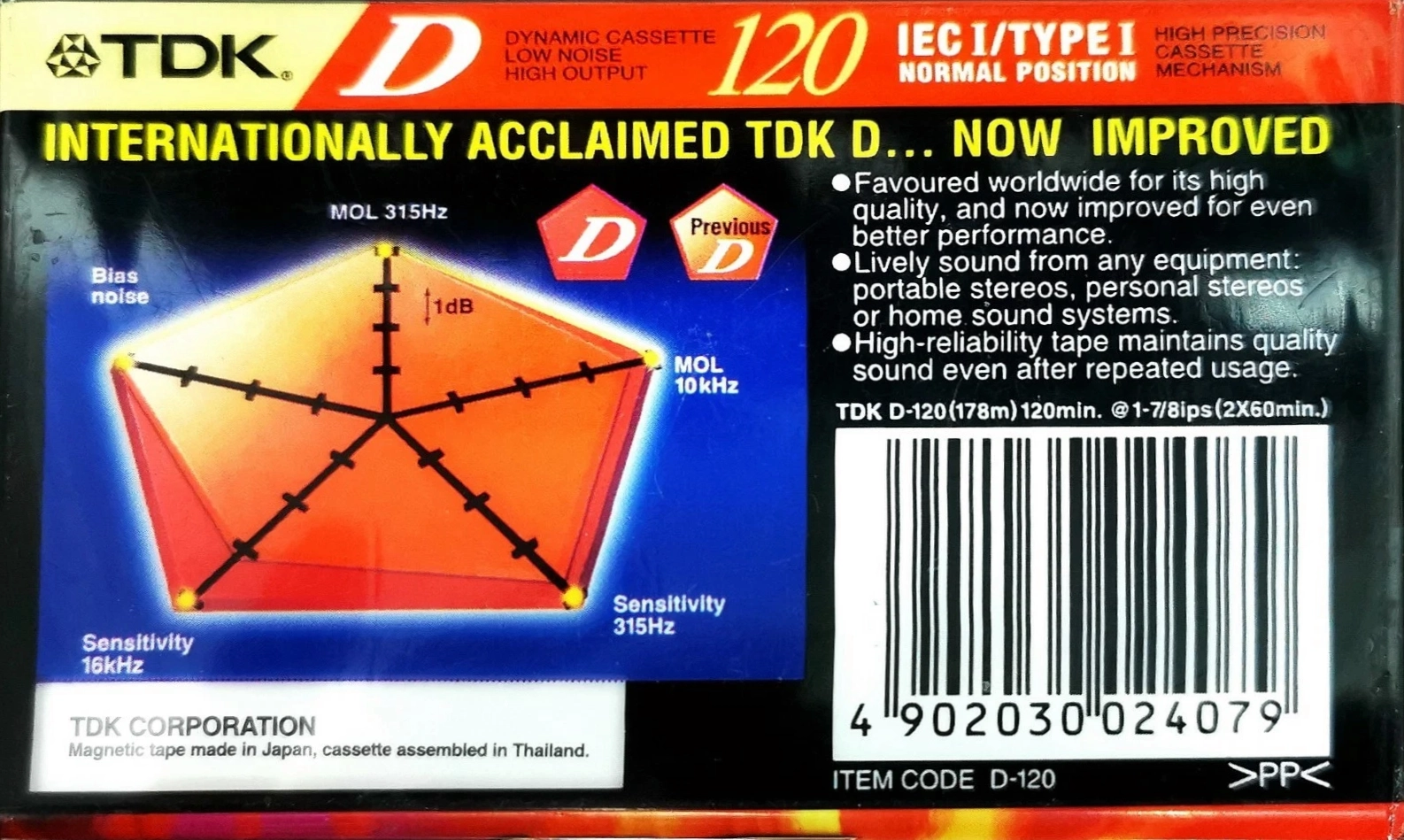 Compact Cassette TDK D 120 "D-120EB" Type I Normal 2001 Europe