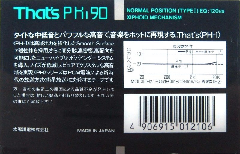 Compact Cassette: Taiyo Yuden Thats - P-H 90