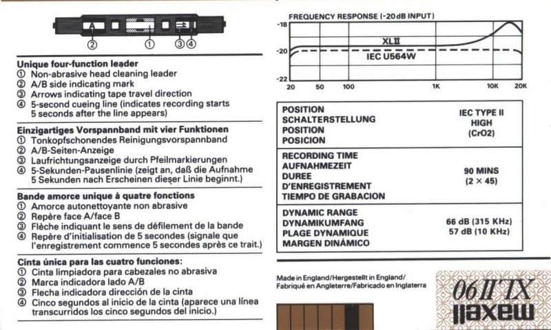 Compact Cassette: Maxell / Hitachi Maxell - XLII 90