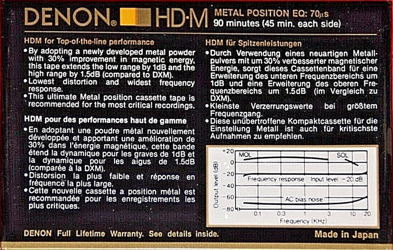 Compact Cassette: Nippon Columbia / Denon Denon - HD-M 90