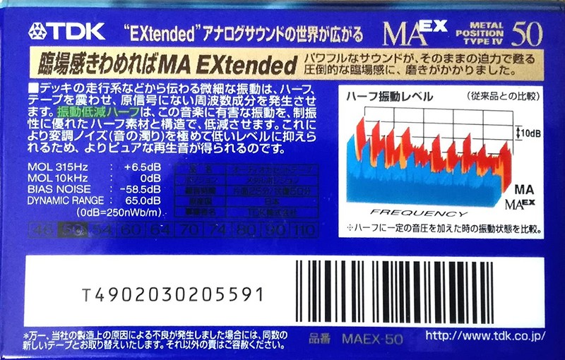 Compact Cassette: TDK  - MAEX 50