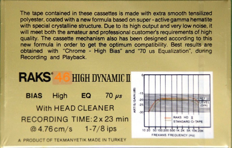 Compact Cassette: RAKS  - High Dynamic II 46