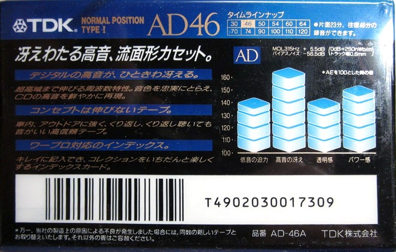 Compact Cassette TDK AD 46 "AD-49A" Type I Normal 1992 Japan