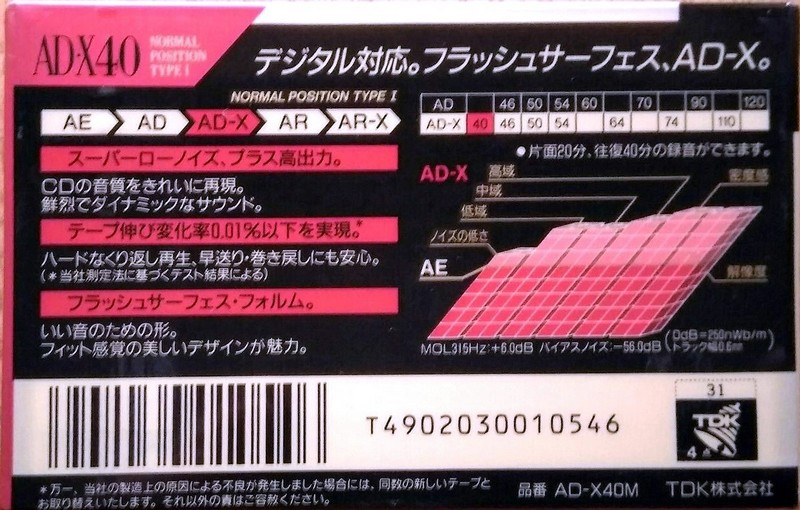 Compact Cassette TDK AD-X 40 "AD-X40M" Type I Normal 1990 Japan