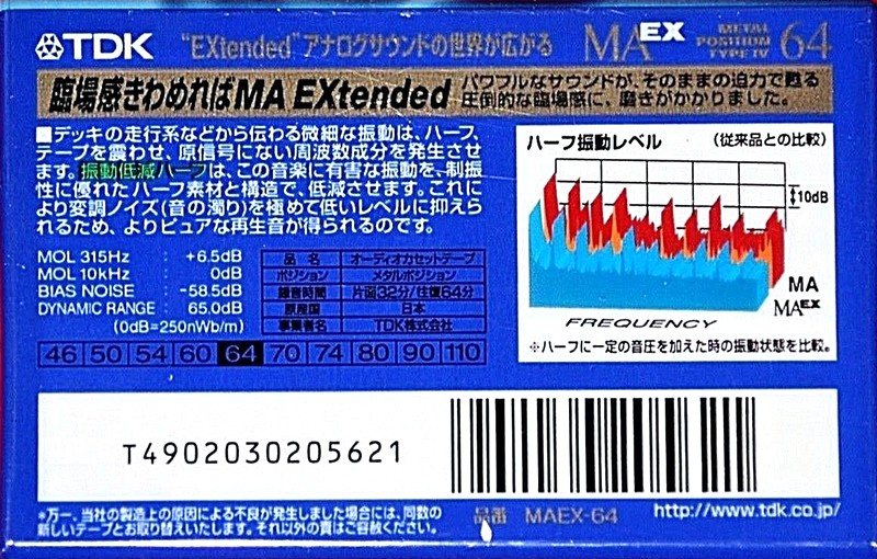 Compact Cassette: TDK  - MAEX 64