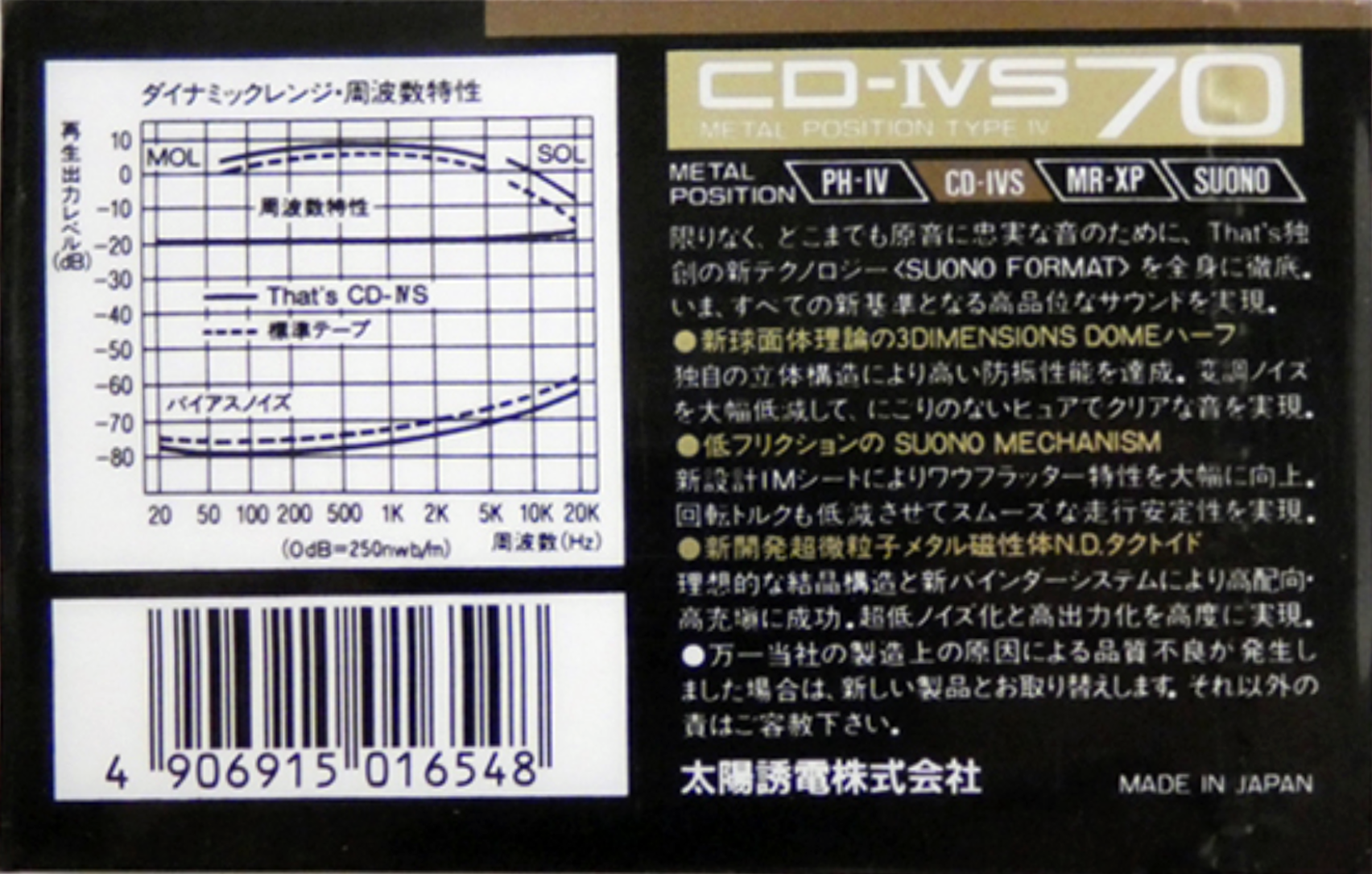 Compact Cassette Thats CD-IVS Suono 70 Type IV Metal 1988 Japan