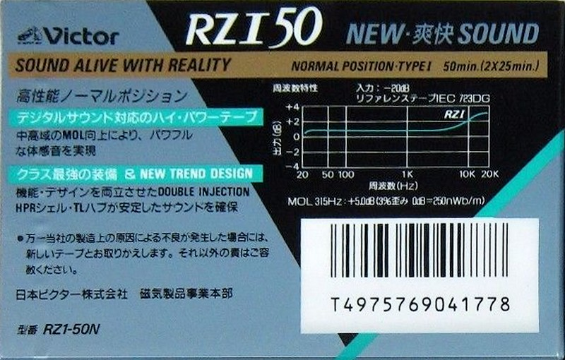 Compact Cassette: Mitsubishi Victor - RZI 50