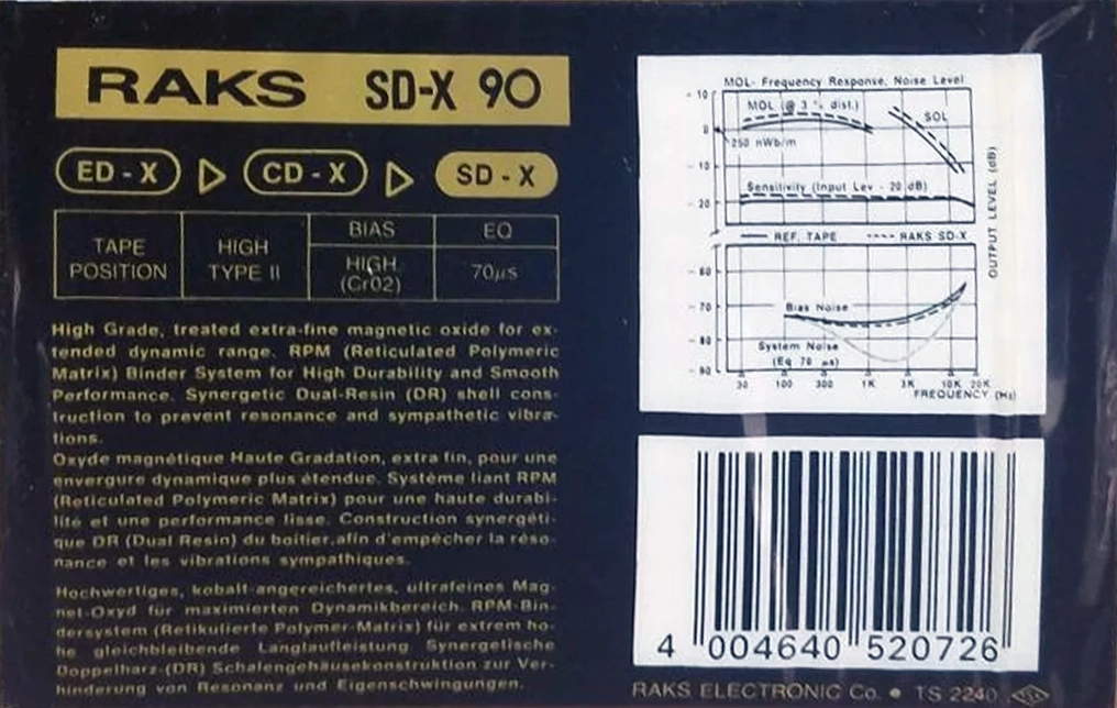 Compact Cassette RAKS SD-X 90 Type II Chrome 1990 Europe