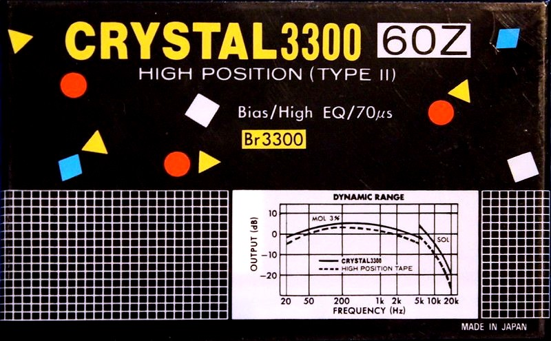 Compact Cassette: Unknown Crystal 3300 -  60