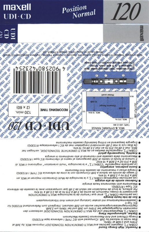 Compact Cassette Maxell UDI-CD 120 Type I Normal 1996 Europe