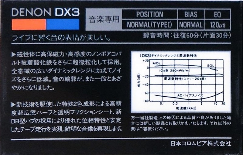Compact Cassette Denon DX3 60 Type I Normal 1984 Japan