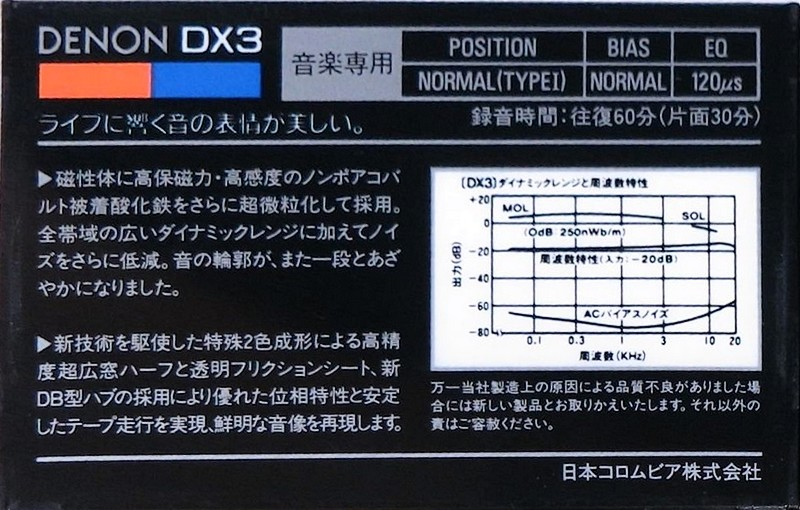 Compact Cassette: Nippon Columbia / Denon Denon - DX3 60