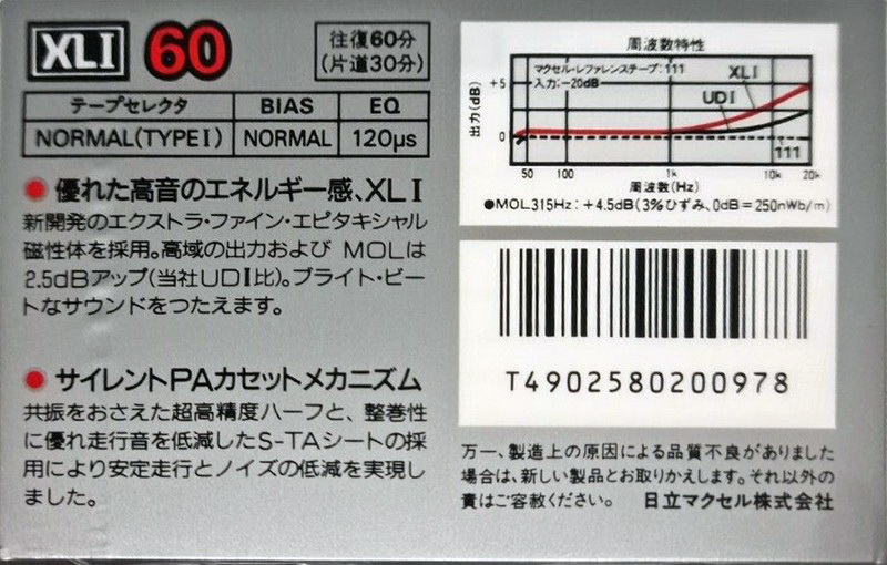 Compact Cassette: Maxell / Hitachi Maxell - XLI 60