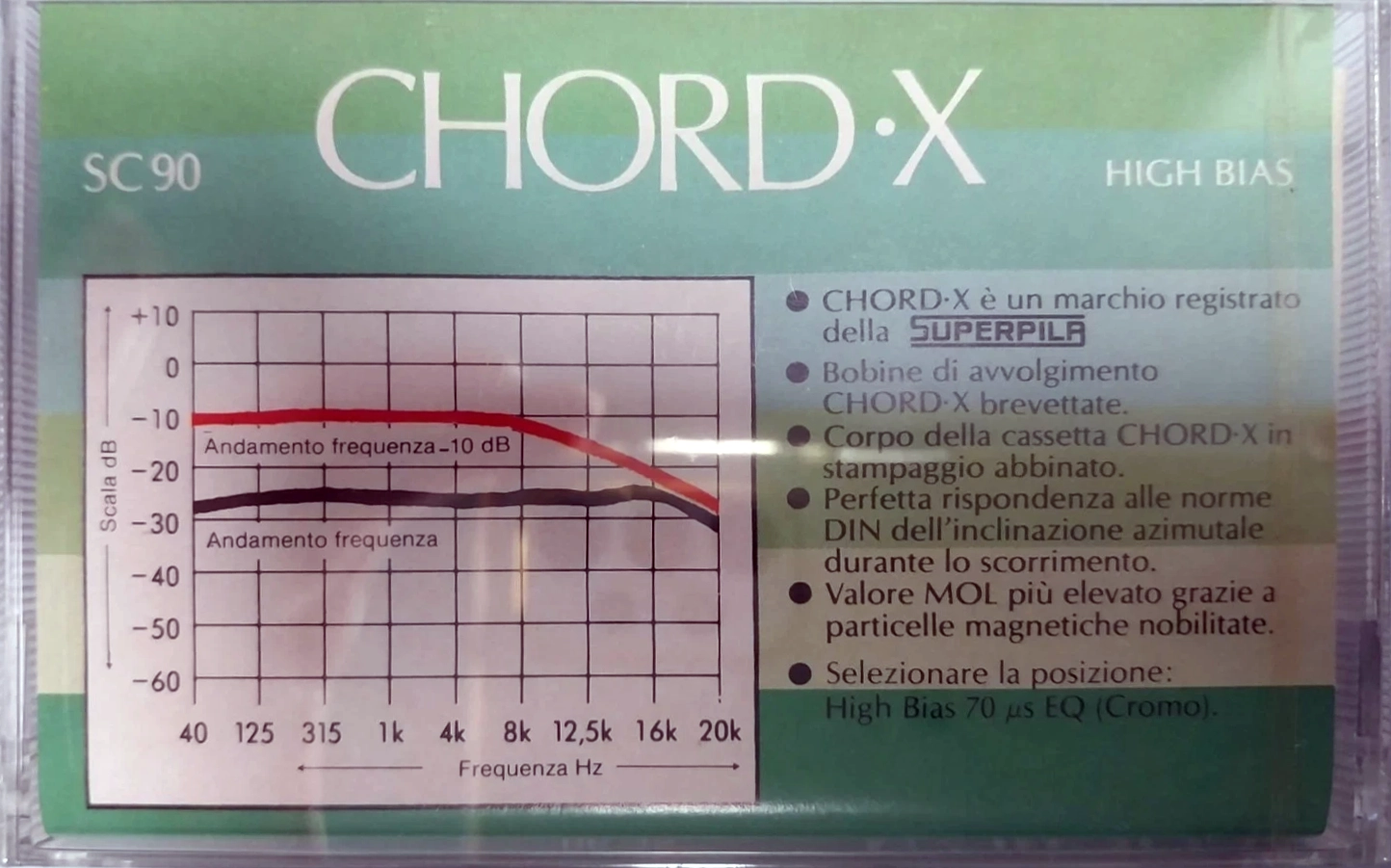 Compact Cassette Chord-x SC 90 Type II Chrome 1990 Italy