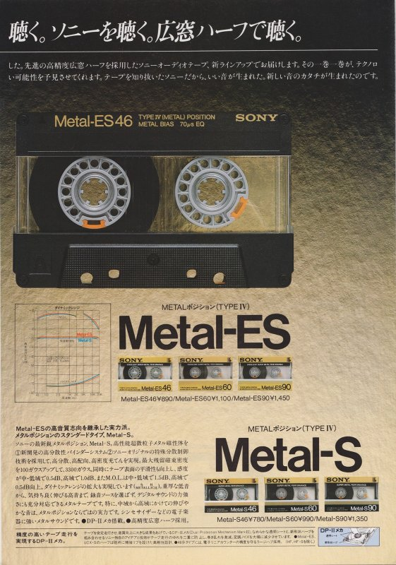 Compact Cassette: Sony  - Metal-S 60