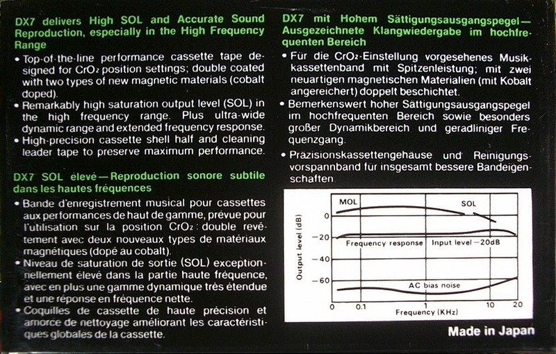 Compact Cassette Denon DX7 90 Type II Chrome 1981 Europe