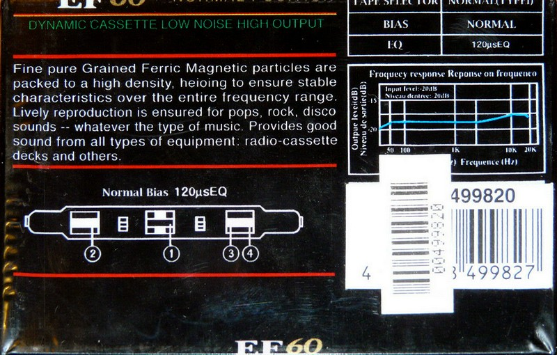Compact Cassette Super EF 60 Type I Normal Europe