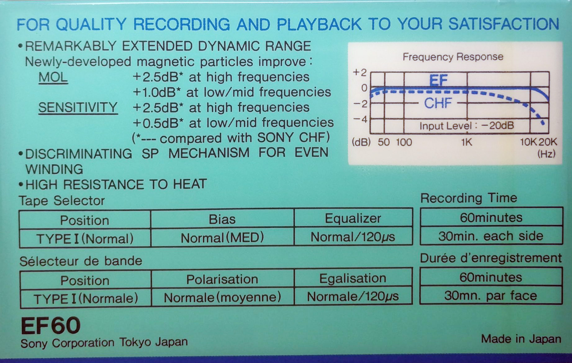 Compact Cassette Sony EF 60 "V2 transparent gasket" Type I Normal 1985 Europe