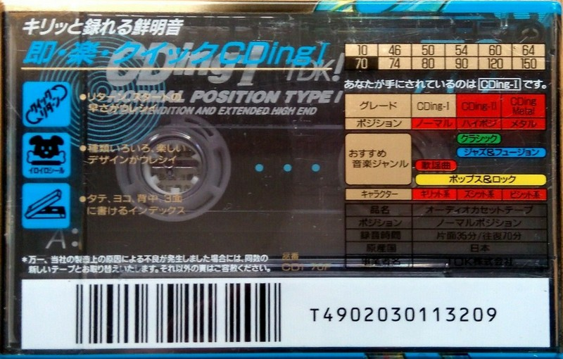 Cassette Image