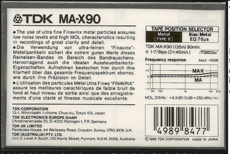 Compact Cassette TDK MA-X 90 Type IV Metal 1986 Australia, Europe