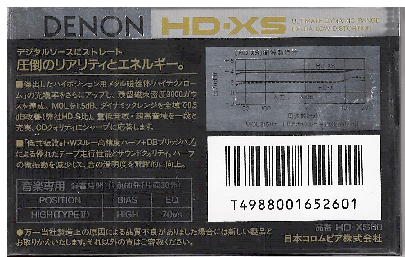 Compact Cassette Denon HD-XS 60 Type II Chrome 1987 Japan