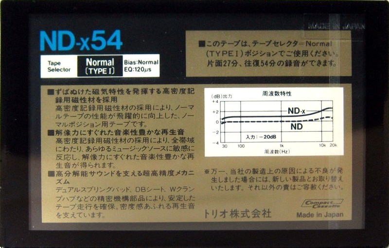 Compact Cassette Kenwood ND-x 54 Type I Normal 1985 Japan