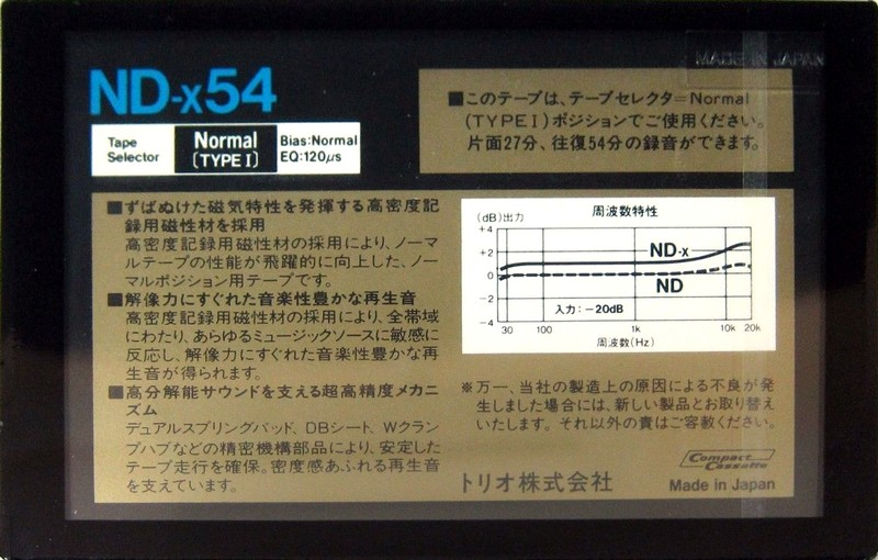 Compact Cassette:  Kenwood - ND-x 54