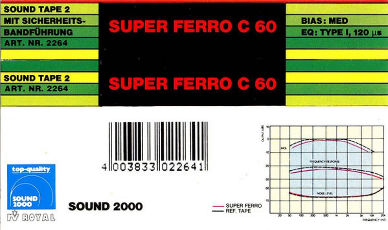 Compact Cassette: Unknown Sound 2000 - Sound Tape 2 60