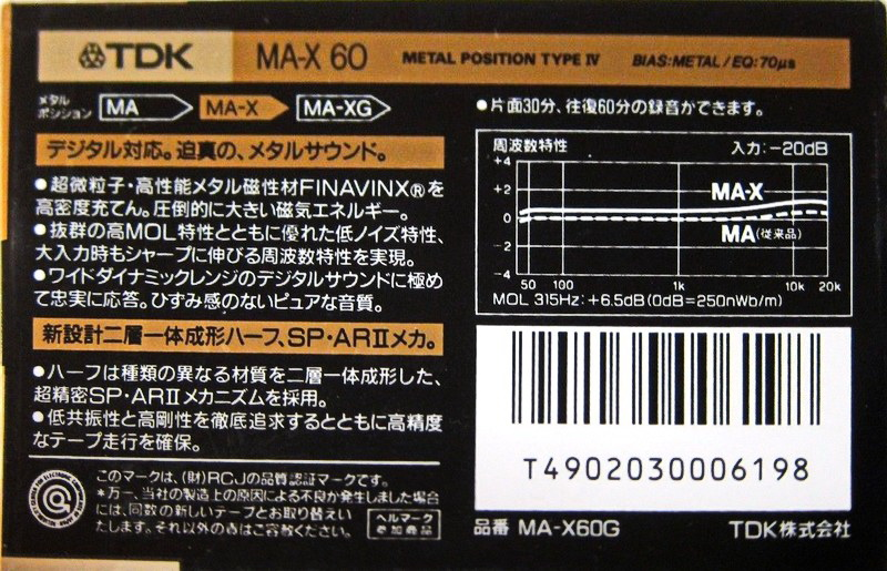 Compact Cassette TDK MA-X 60 "MA-X60G" Type IV Metal 1987 Japan