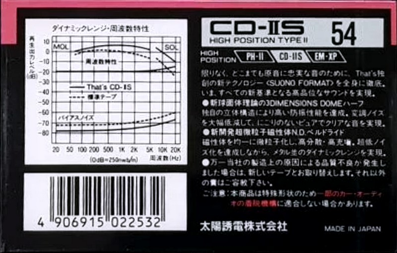 Compact Cassette: Taiyo Yuden Thats - CD-IIS 54