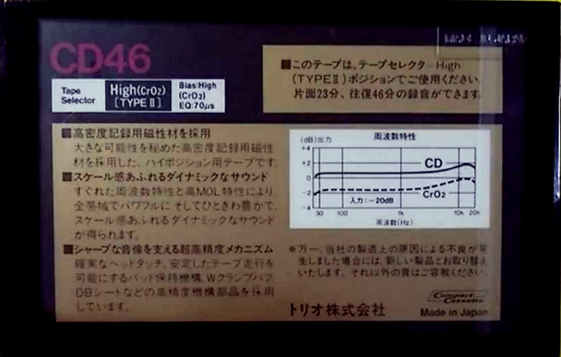 Compact Cassette:  Kenwood - CD 46