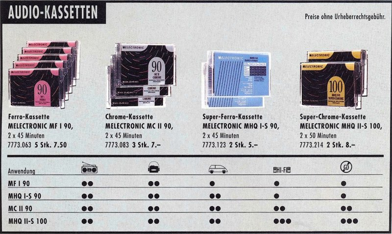 Compact Cassette:  Melectronic - MHQ II-S 100