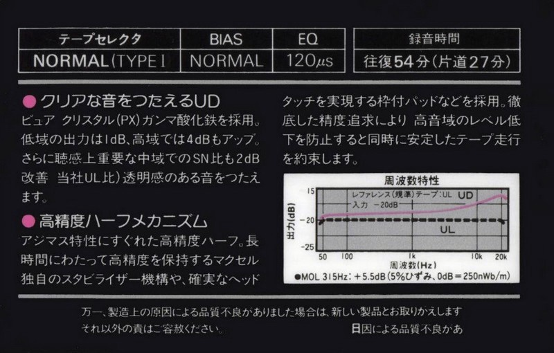 Compact Cassette: Maxell / Hitachi Maxell - UD 54