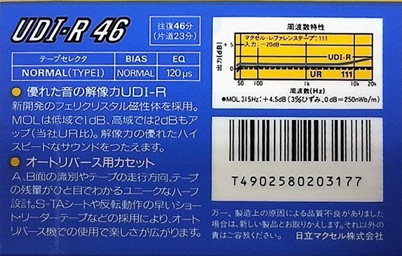 Compact Cassette Maxell UDI-R 46 Type I Normal 1985 Japan