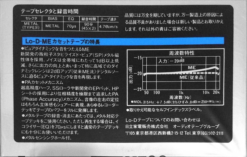 Compact Cassette: Maxell / Hitachi Lo-D - ME 90