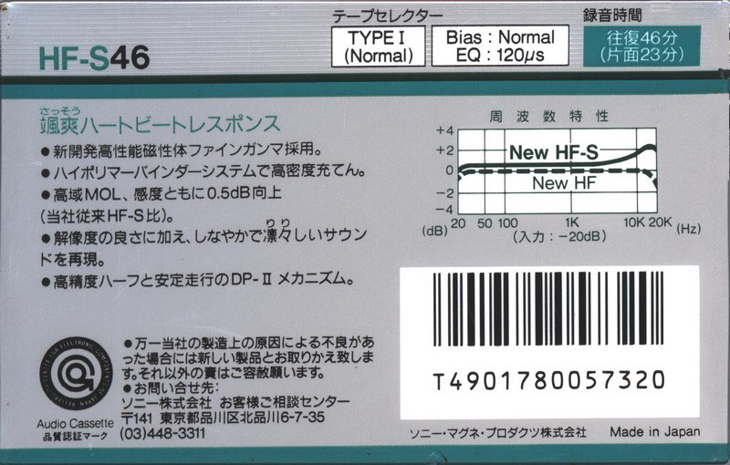 Compact Cassette Sony HF-S 46 "HF-S 46N" Type I Normal 1986 Japan