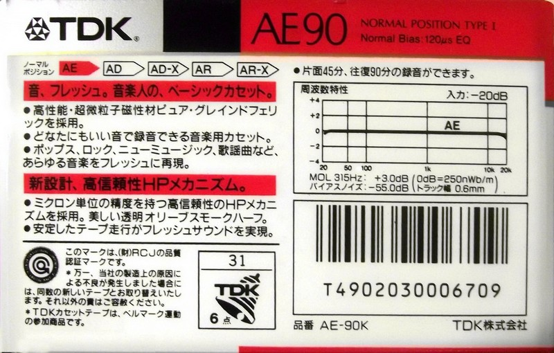 Compact Cassette: TDK  - AE 90