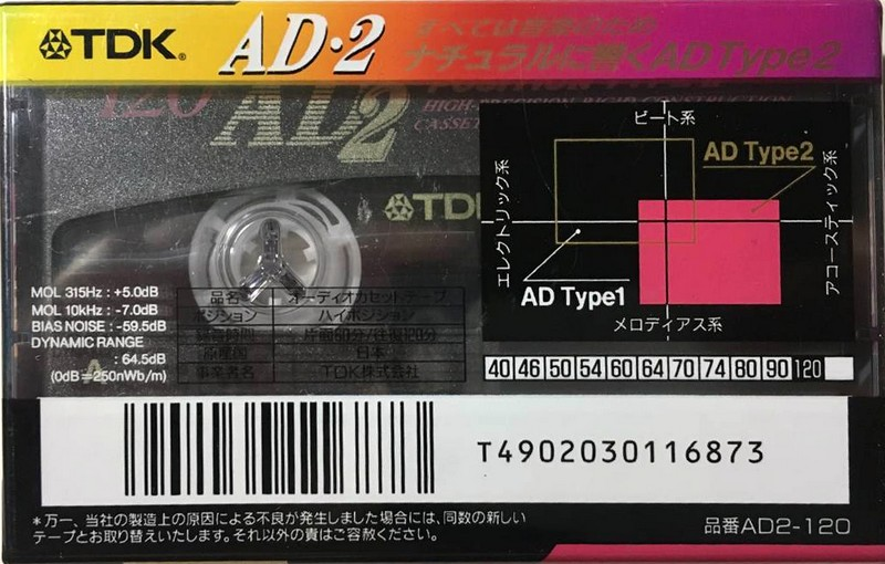 Compact Cassette: TDK  - AD2 120