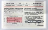 Compact Cassette Maxell LN 60 Type I Normal 1982 Europe