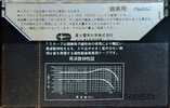 Compact Cassette Novel FS 46 Type I Normal 1975 Japan