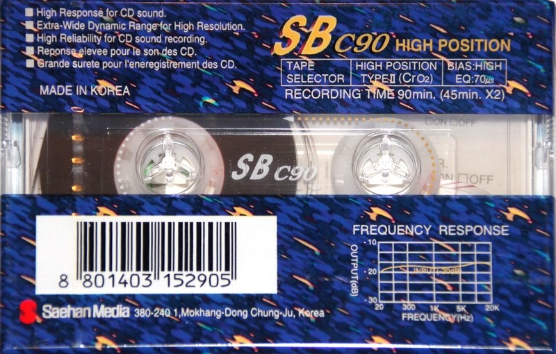 Cassette Image