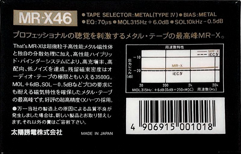 Compact Cassette Thats MR-X 46 Type IV Metal 1986 Japan