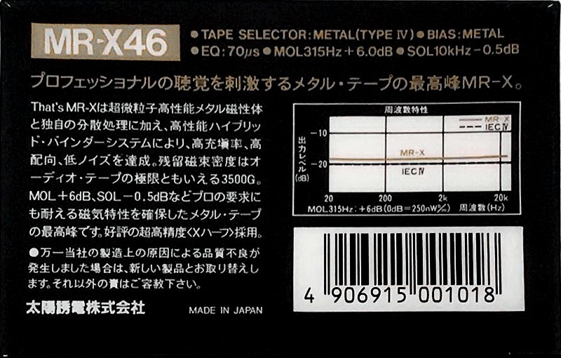 Compact Cassette: Taiyo Yuden Thats - MR-X 46