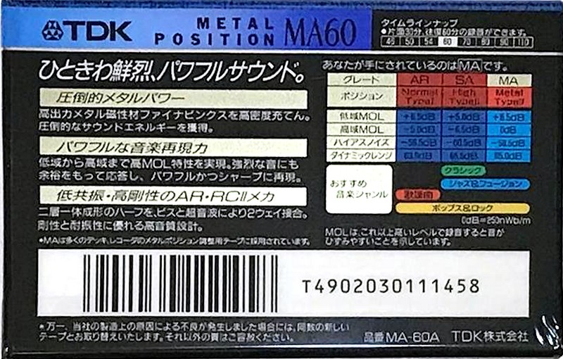 Compact Cassette TDK MA 60 "MA-60A" Type IV Metal 1993 Japan