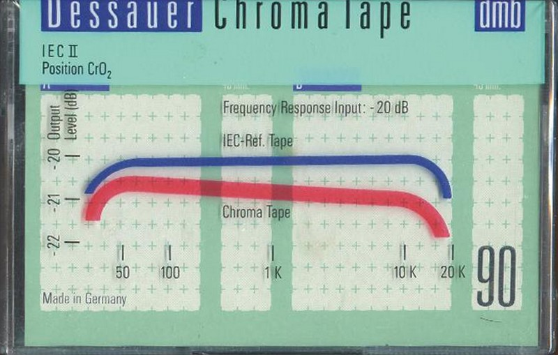 Compact Cassette: ORWO / Dessauer dmb -  90