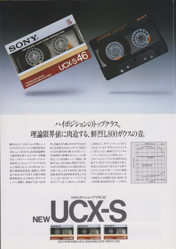 Compact Cassette: Sony  - UCX-S 46