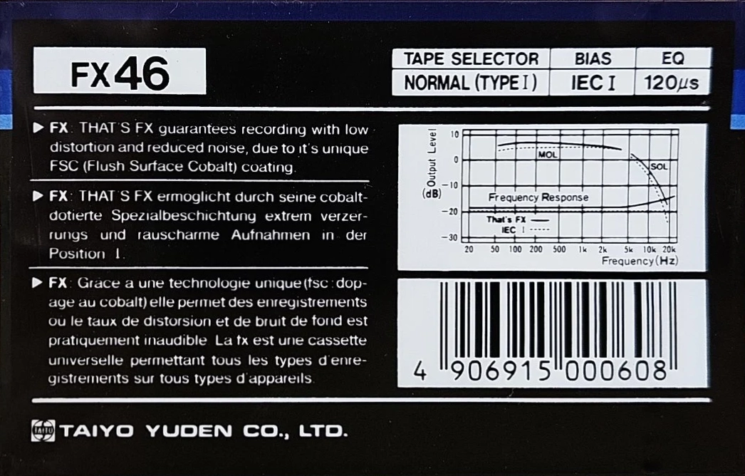 Compact Cassette Thats FX 46 Type I Normal 1987 Europe