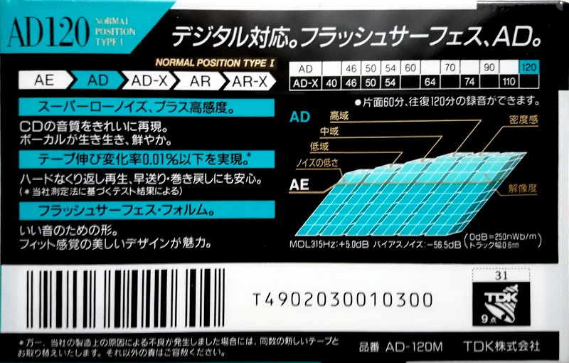 Compact Cassette: TDK  - AD 120