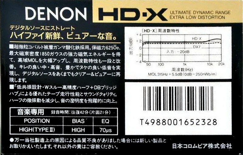 Compact Cassette Denon HD-X 42 Type II Chrome 1987 Japan